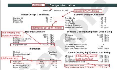 Free Reports/Calculations .